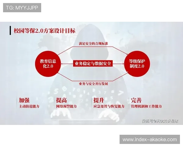 平台构建多层级内容安全防线 保障直播与互动环节合规稳定运行